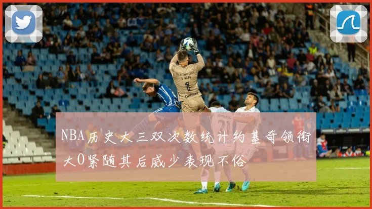 NBA历史大三双次数统计约基奇领衔大O紧随其后威少表现不俗